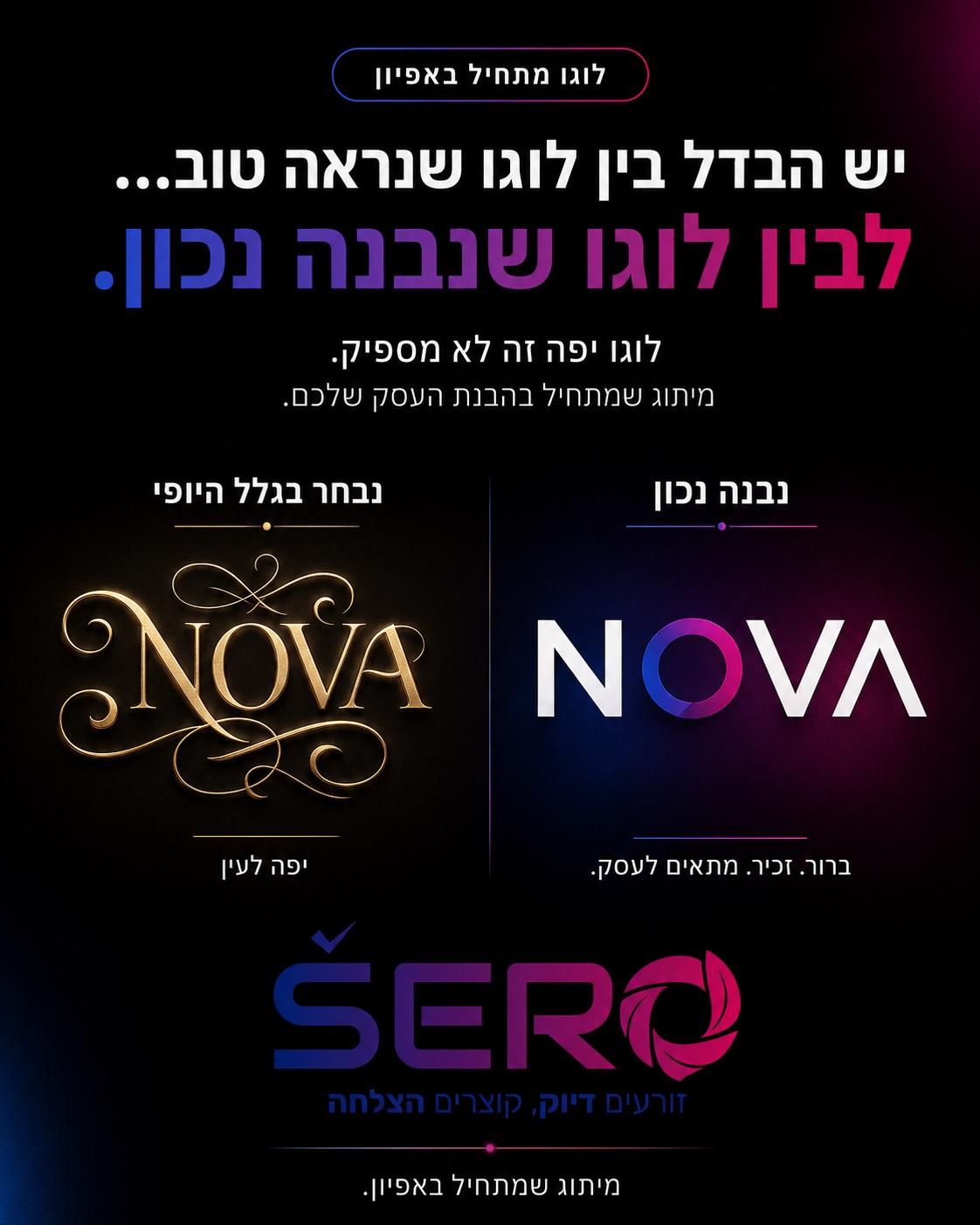 דוגמה גרפית 24 מסטודיו B-TEC